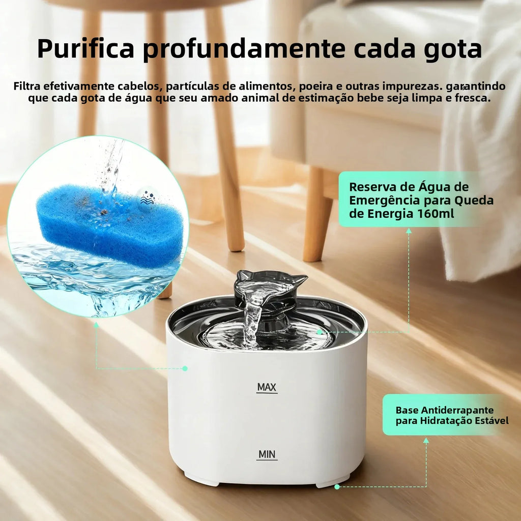 PureFlow USB Pet Water Fountain