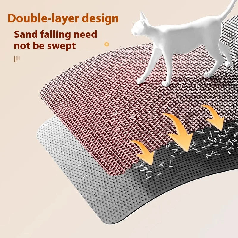 Extra Large Cat Litter Mat – Waterproof Double-Layer Non-Slip Floor Protector