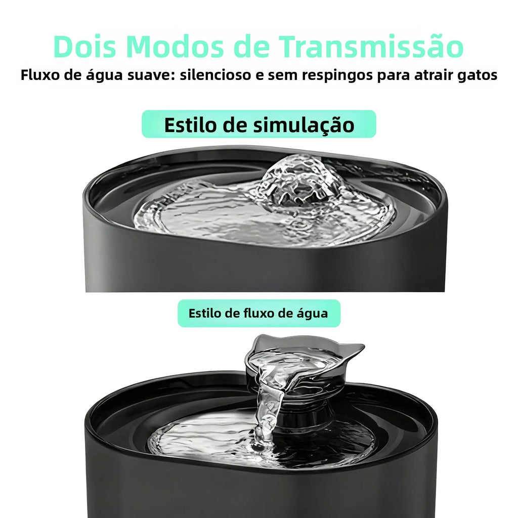 PureFlow USB Pet Water Fountain