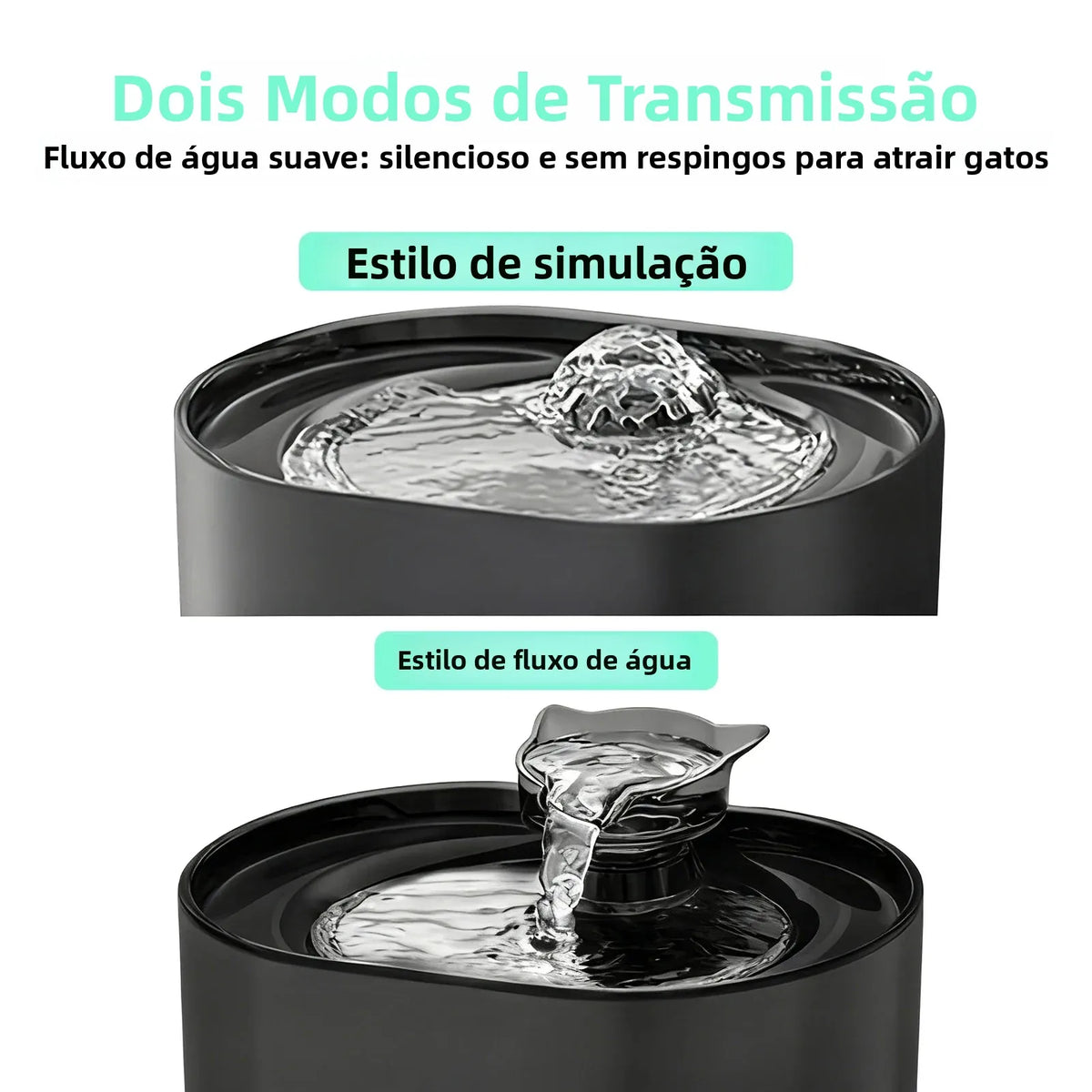 PureFlow USB Pet Water Fountain