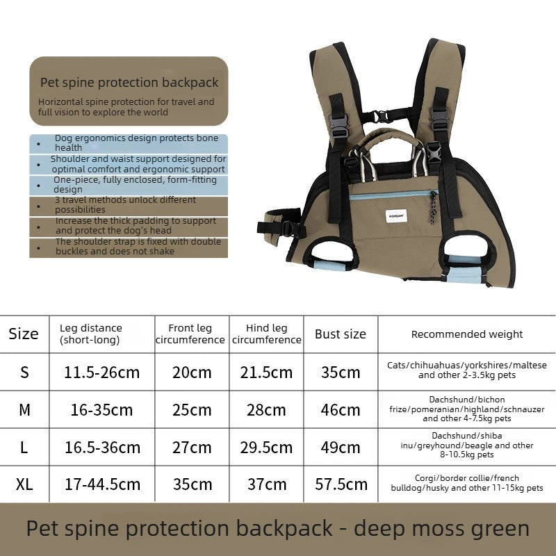 SpineEase Dog Carrier Backpack