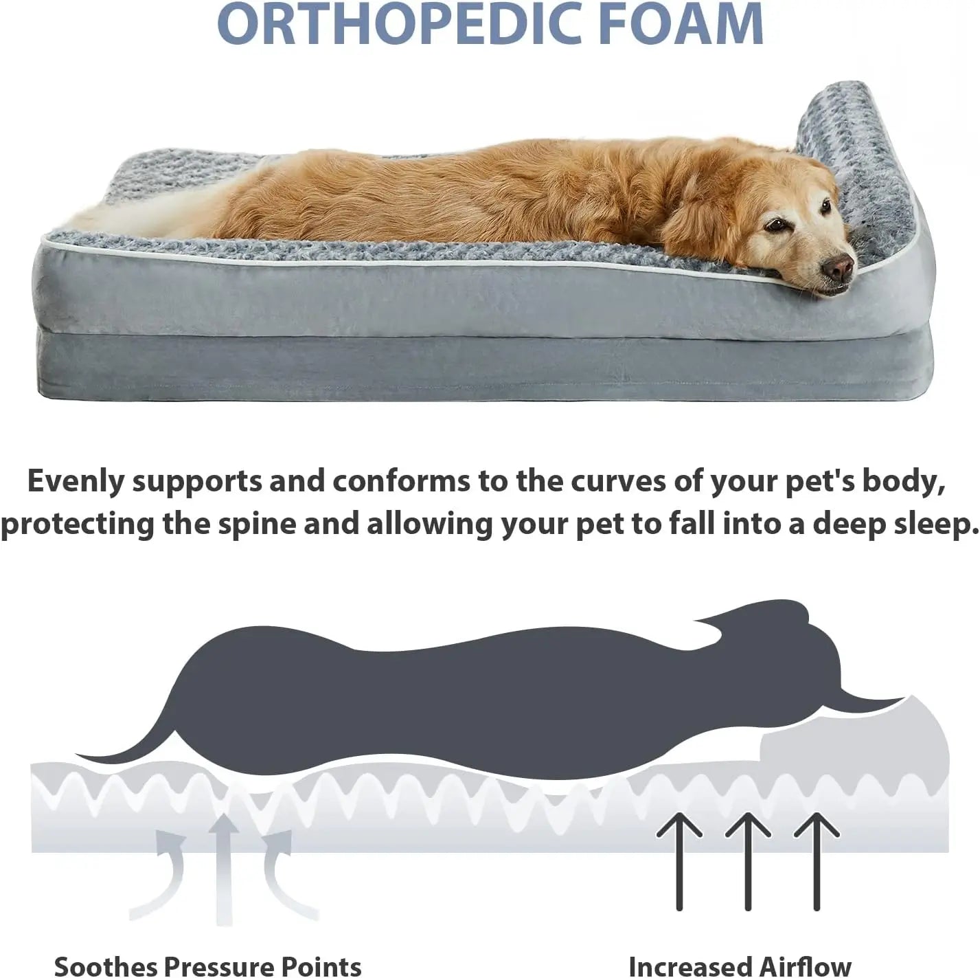 Orthopedic Dog Bed – Waterproof Sofa-Style with Washable Cover & Joint Support