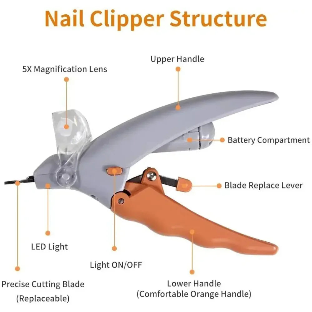 PrecisionTrim Pro LED Nail Scissors