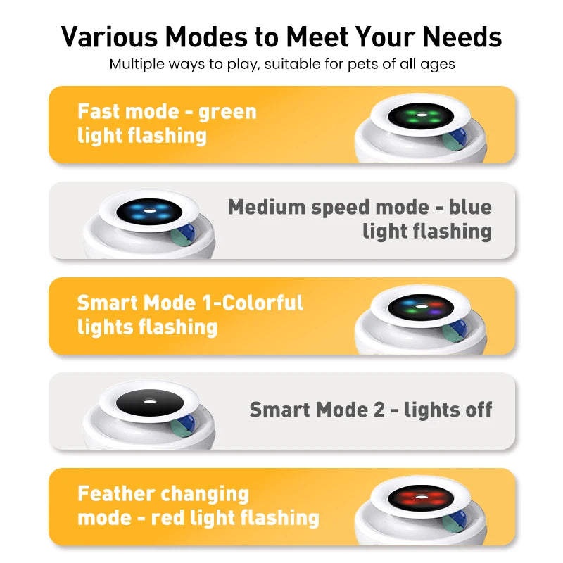 FeatherSpin 2-in-1 Smart Cat Toy Set